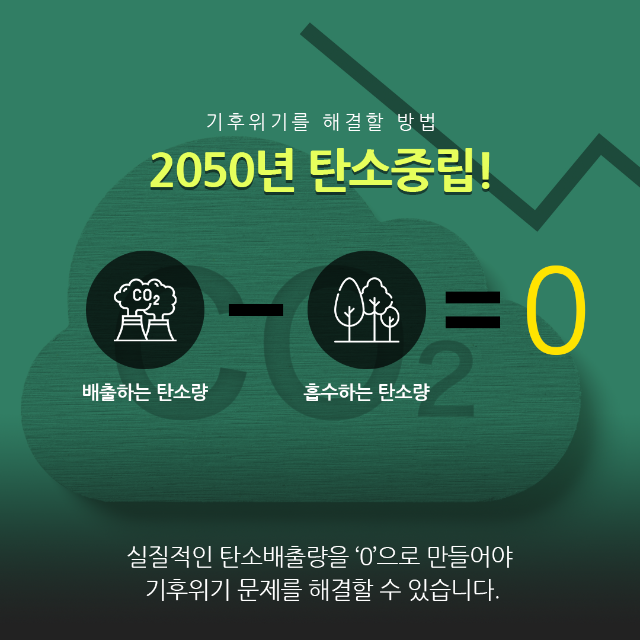 탄소줄이는방법 02.png