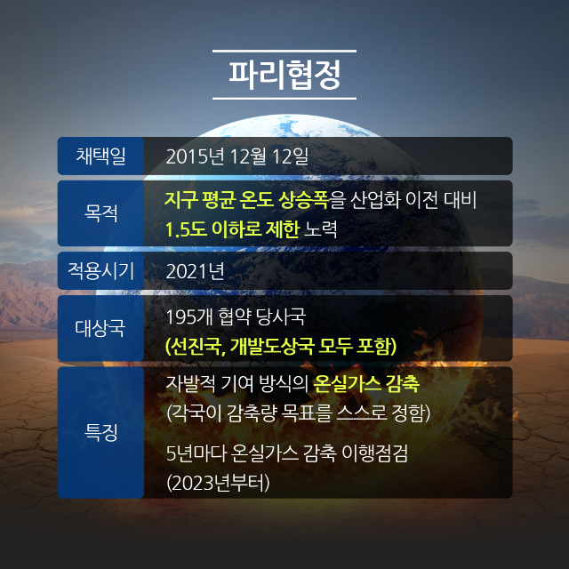 카드뉴스-환경12-03.png