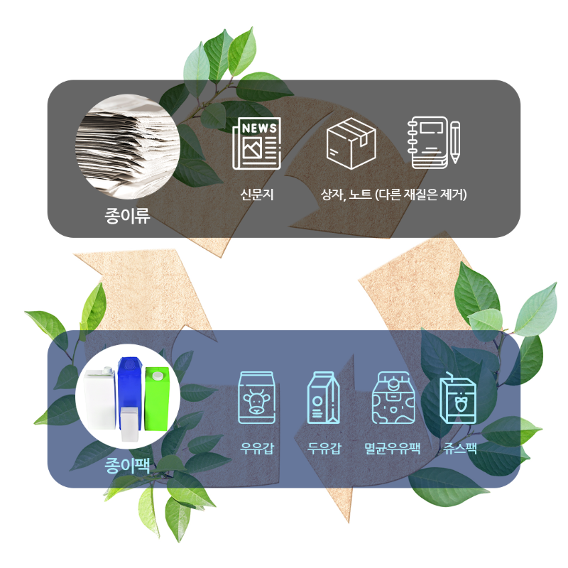 카드뉴스-환경18-02.png