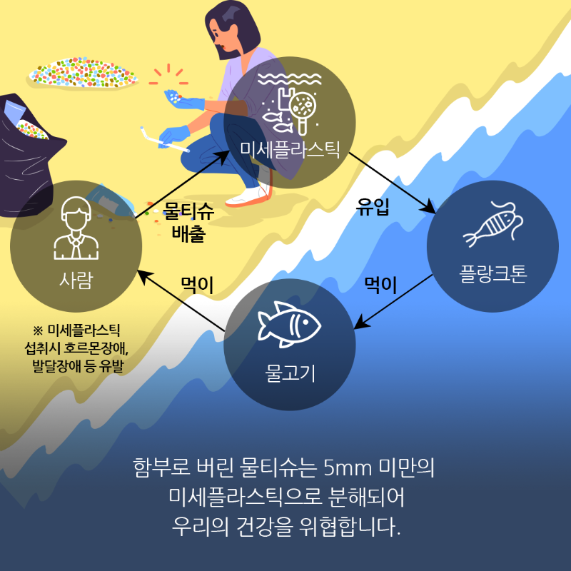 카드뉴스-환경19-05.png