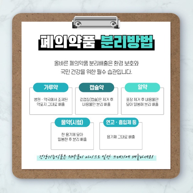 「반출」폐기의약품_3.jpg