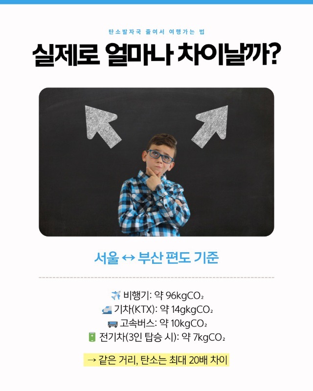 「반출」탄소발자국4.jpg