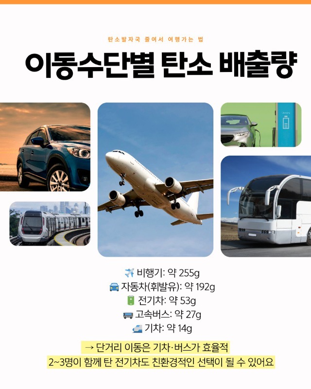 「반출」탄소발자국3.jpg